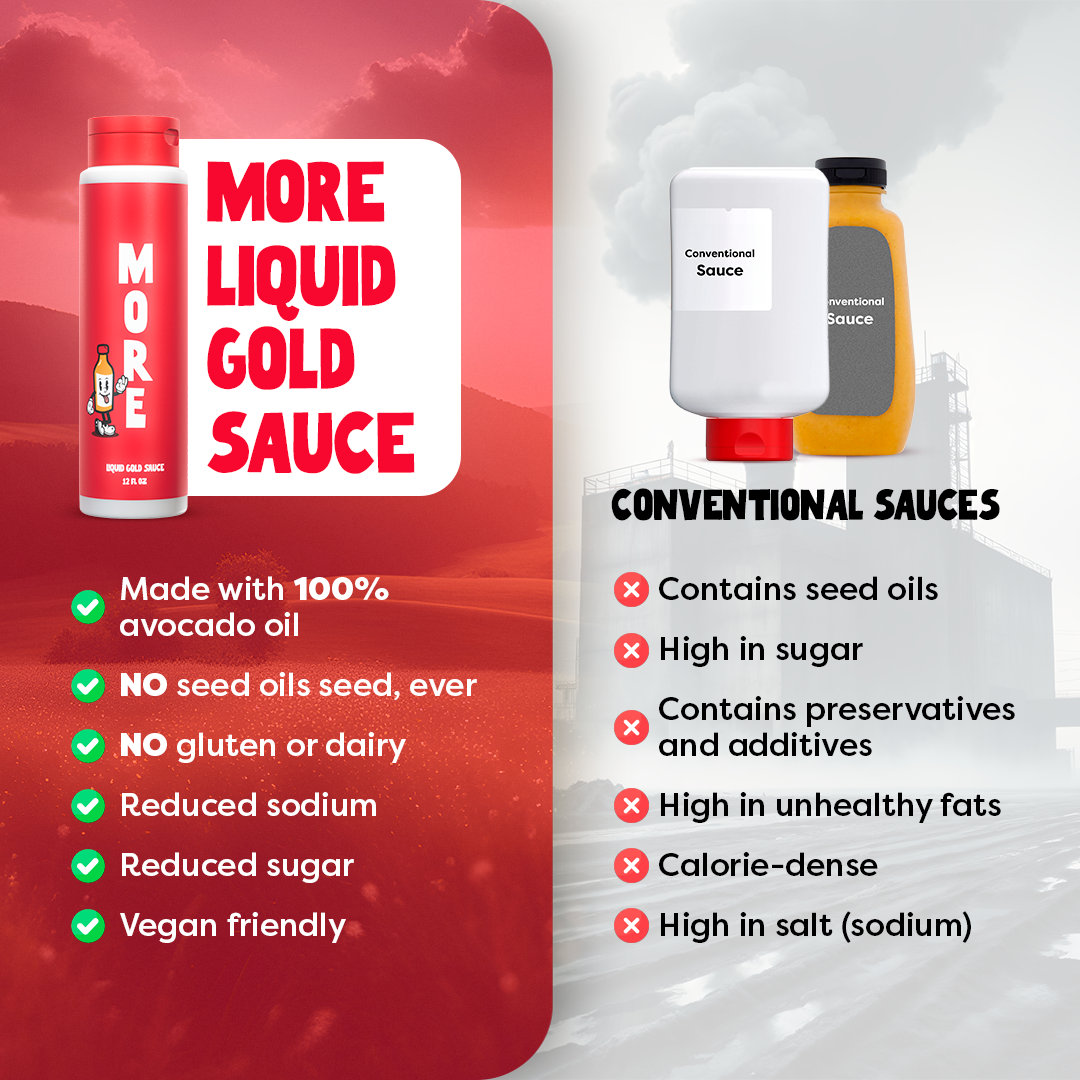 Liquid Gold Sauce